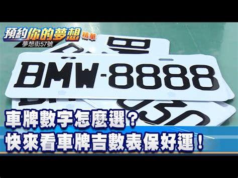 車牌 運勢|「車牌選號」指南：如何透過數字能量提升行車平安與運勢？